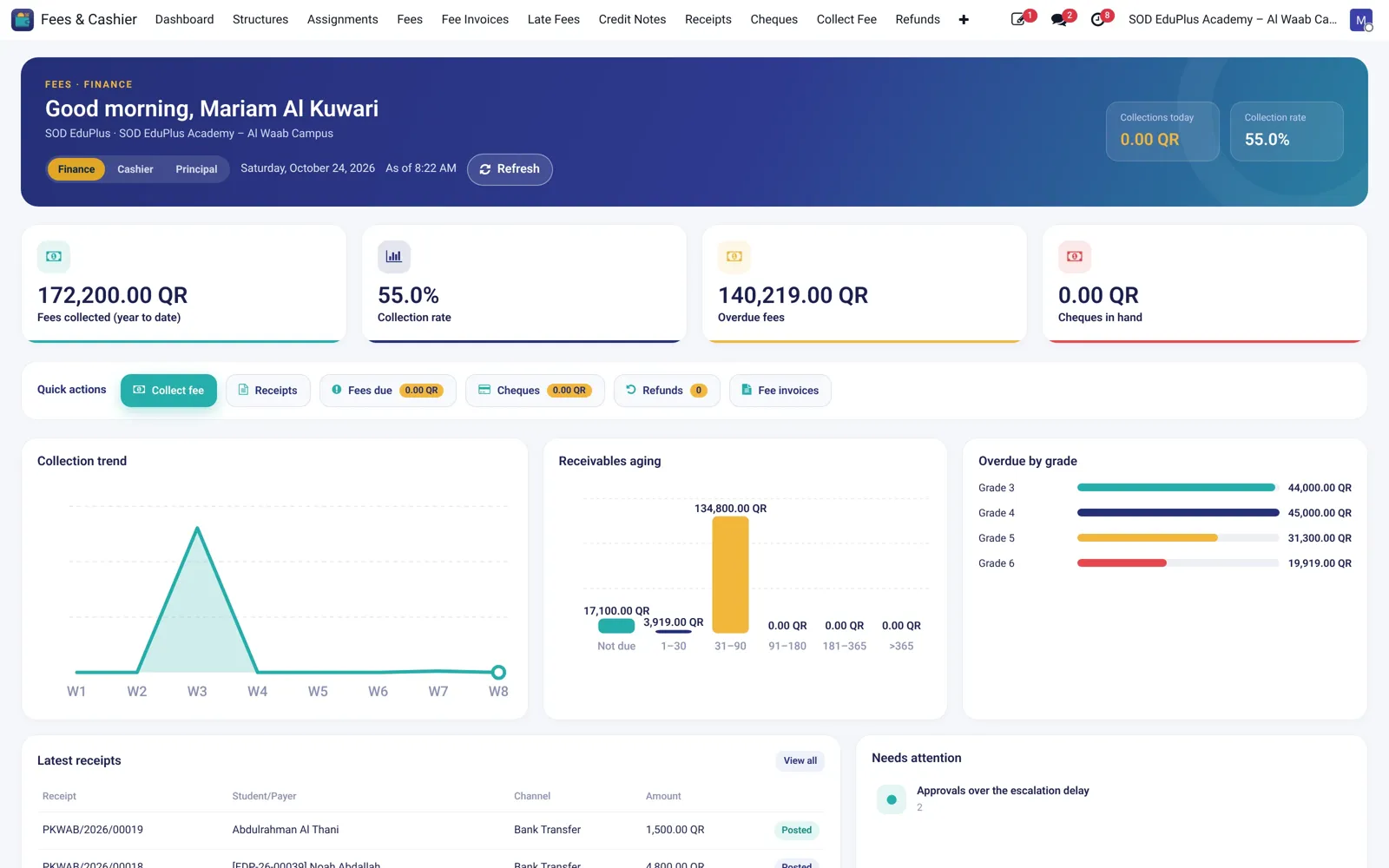 SOD EduPlus Fees screen